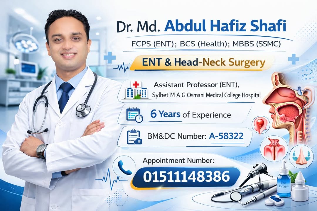Dr. Md. Abdul Hafiz (Shafi) – Best ENT Specialist & Head Neck Surgeon in Sylhet